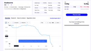 GUSBOURNE Case Study – ShareSoc