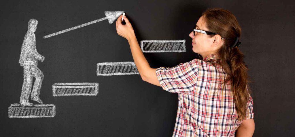 Steps to Ensure Compliance with Offshore Company Tax