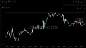 Historic moves in the crypto sector