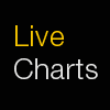 Crude Oil Prices Keep Sliding as...