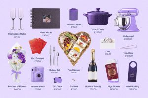 Wedding gifts: outdated or more relevant...