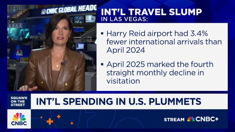 International travel spending in the U.S. plummets