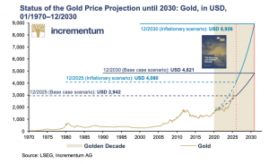 Nova Minerals steps up progress as...