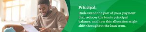 Decoding Your Mortgage Payment and Statement